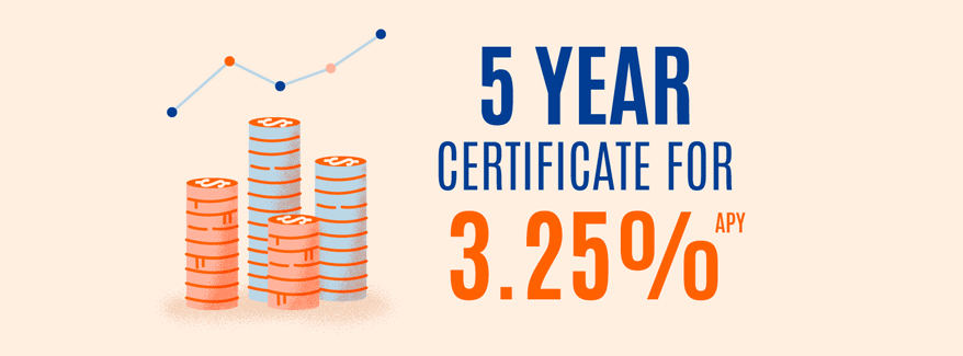 5 Year Certificate for 2.35% APY